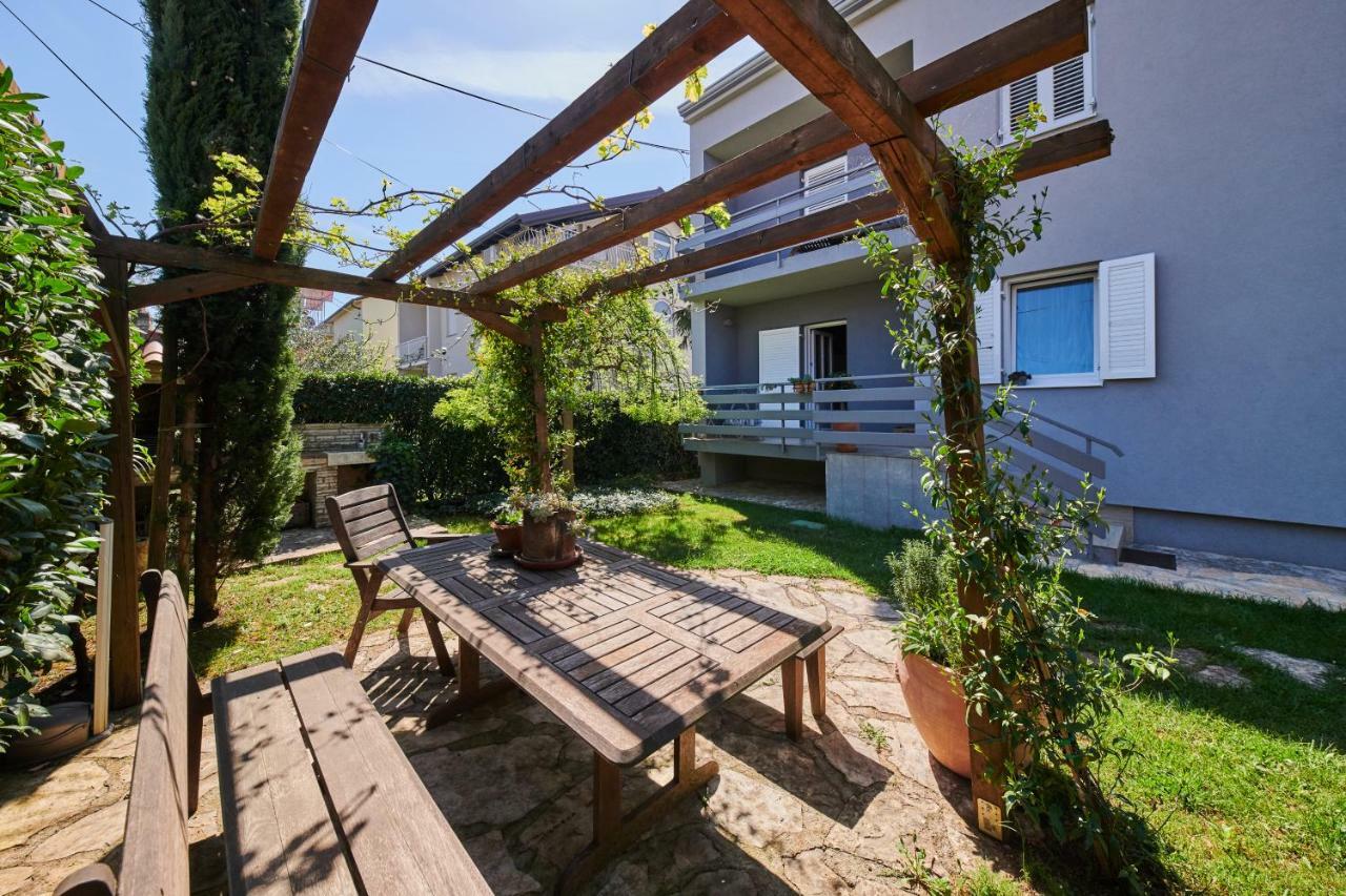 Avantgarden